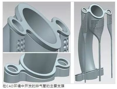 金屬3D打?。ㄔ霾闹圃欤┰阡摻Y構房屋設計中的應用指南（下）